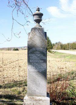 findagrave canada|findagrave 1600s to present.